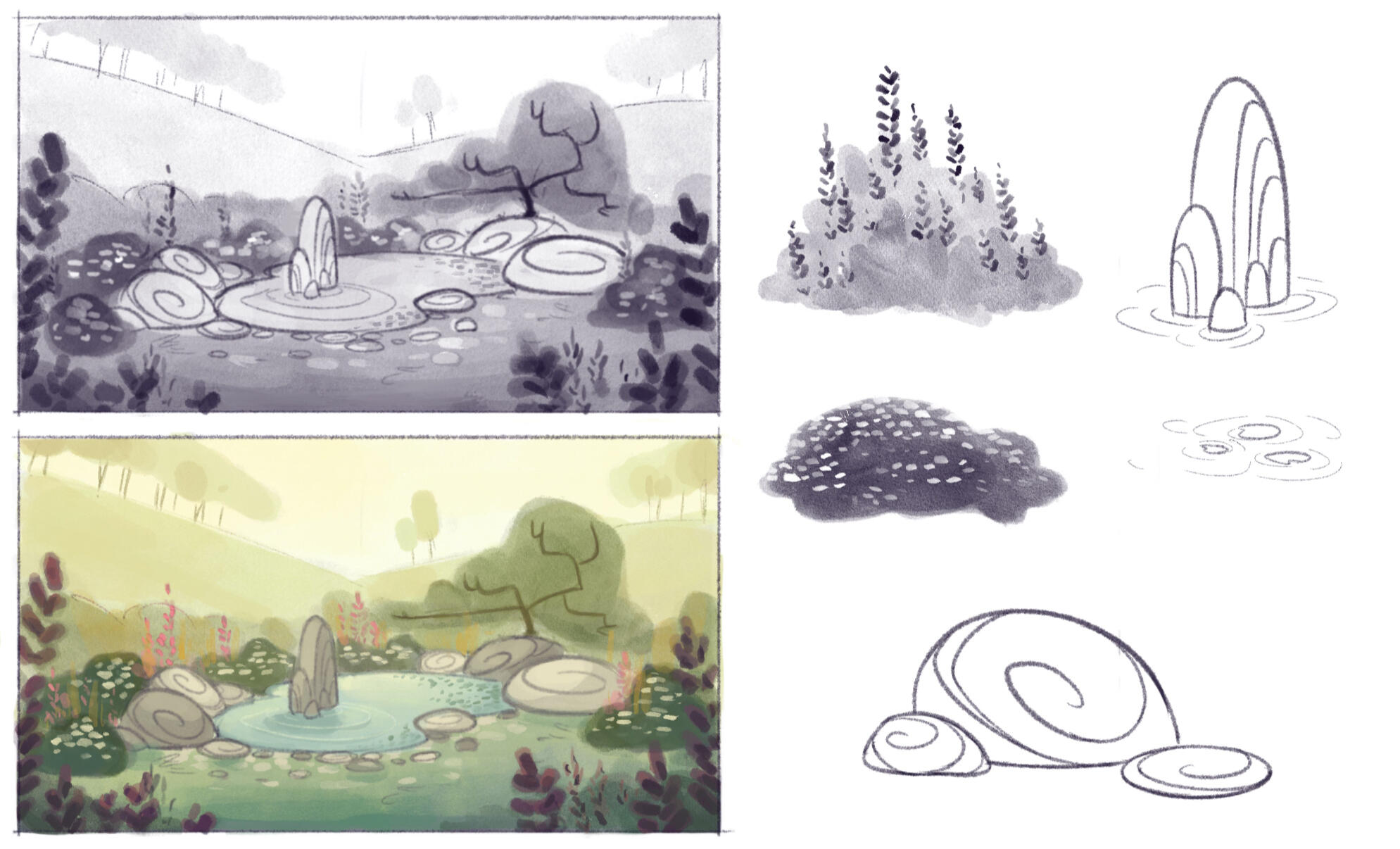 Peter &amp; the Wolf - Key location: Pond