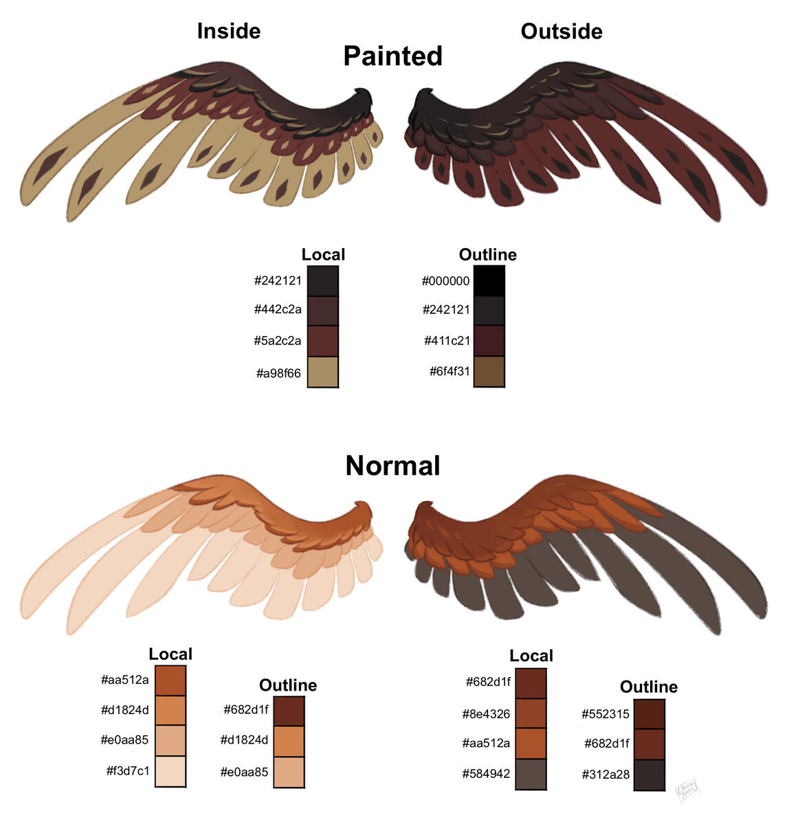 Color guide - Wings
