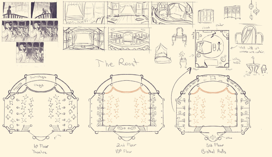 Building & room layout sketches