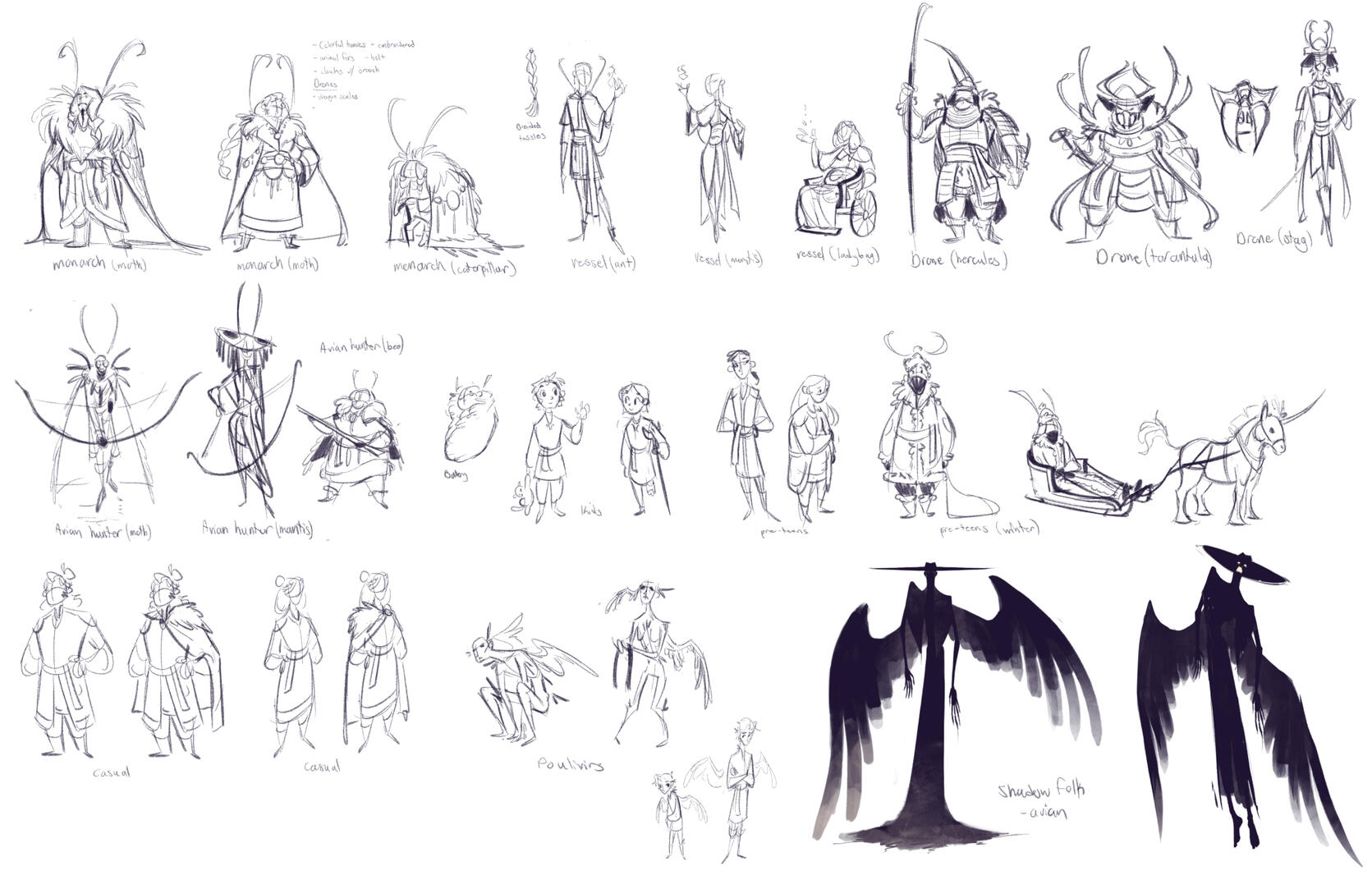 Character sketches